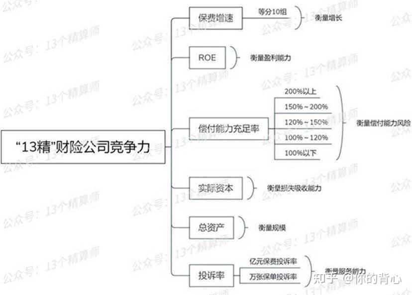 2025电力安全行业市场发展现状及竞争格局分析_人保服务,人保财险 