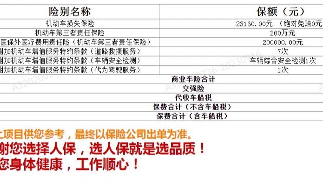 人保车险 品牌优势——快速了解燃油汽车车险,人保有温度_2025年花椒行业现状与发展趋势分析
