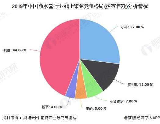 轻钢结构行业市场发展现状及竞争格局、未来趋势分析2025_人保车险 品牌优势——快速了解燃油汽车车险,人保有温度