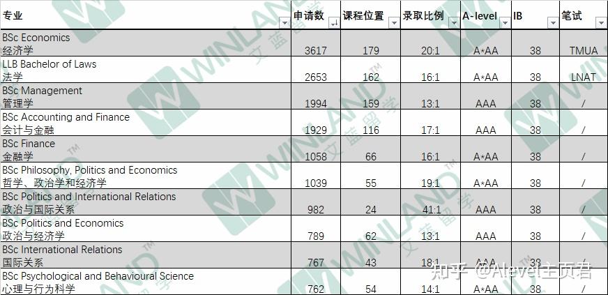 人保服务 ,人保财险 _2025版建筑工程项目商业计划书 行业发展趋势