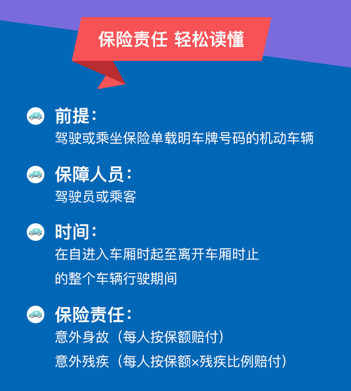 2025年防护耳罩行业供需分析及前景预测_人保财险 ,拥有“如意行”驾乘险，出行更顺畅！