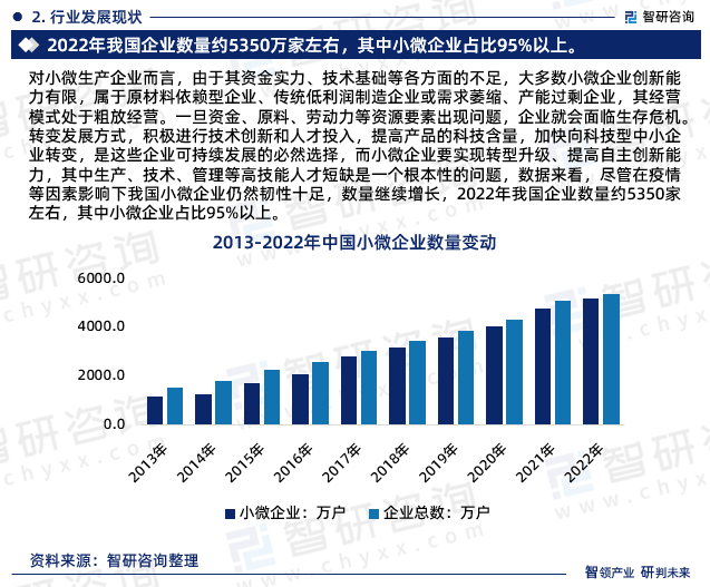 人保车险,人保护你周全_2025年婚纱礼服行业产业链结构及前景预测
