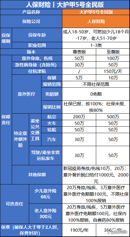 涤纶手套行业产业链结构及投资分析_人保伴您前行,人保财险