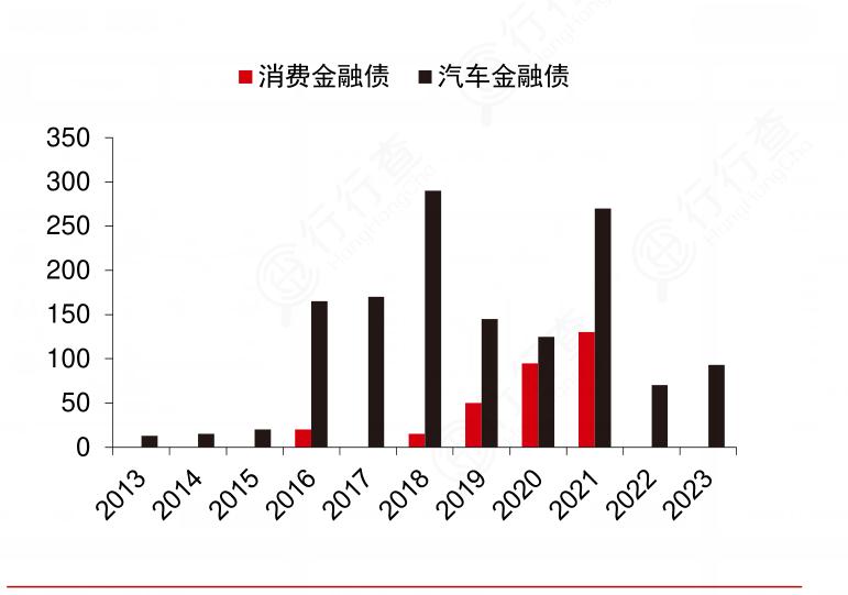 2024年铁合金行业发展现状、竞争格局及未来发展趋势与前景分析_人保车险,人保服务