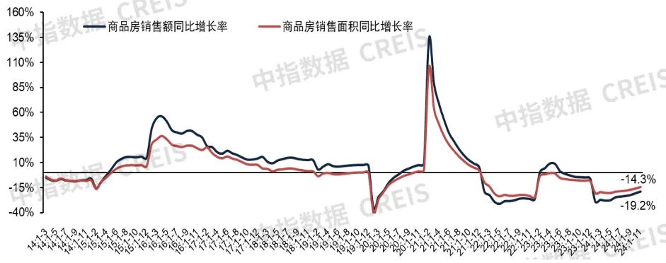 三大航去年大幅减亏：合计亏损超47亿元，同比收窄至少五成