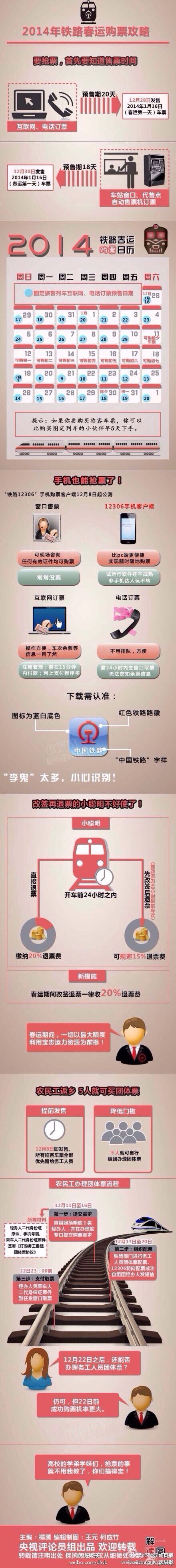 铁路12306已发售春运期间车票3.11亿张