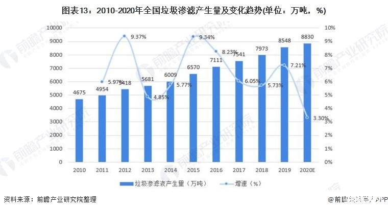 人保服务,人保护你周全_2025年同轴电缆行业现状与发展趋势分析