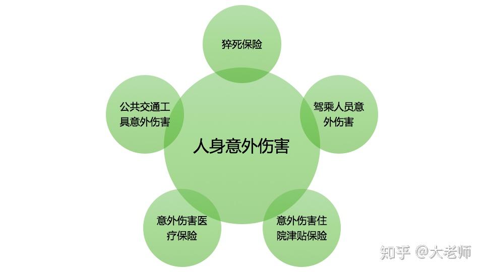 人保财险政银保 ,拥有“如意行”驾乘险,出行更顺畅!_?2025年医疗机器人行业现状与发展趋势分析