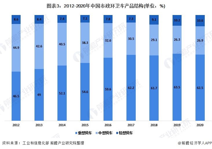 2025生物能源行业市场发展现状及企业竞争格局分析_拥有“如意行”驾乘险,出行更顺畅!,人保有温度