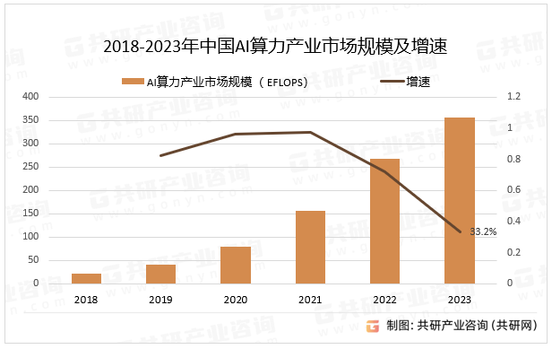 2025汽车音响产业链上下游发展现状及市场规模、竞争格局分析_人保车险 品牌优势——快速了解燃油汽车车险,人保车险