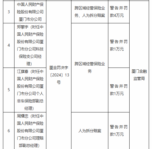 保险有温度,人保服务_2025版影视项目商业计划书 行业面临的挑战