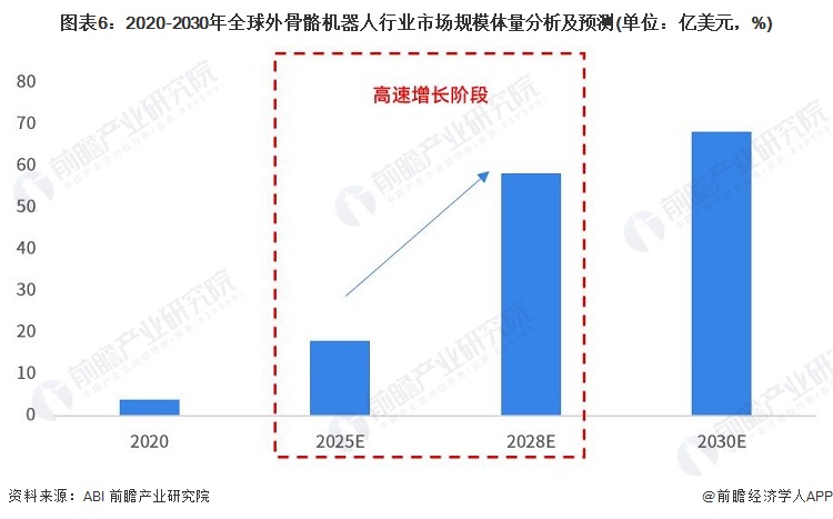 2025生物能源行业市场发展现状及企业竞争格局分析_拥有“如意行”驾乘险,出行更顺畅!,人保有温度