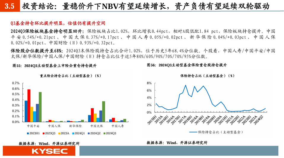 2025汽车音响产业链上下游发展现状及市场规模、竞争格局分析_人保车险 品牌优势——快速了解燃油汽车车险,人保车险