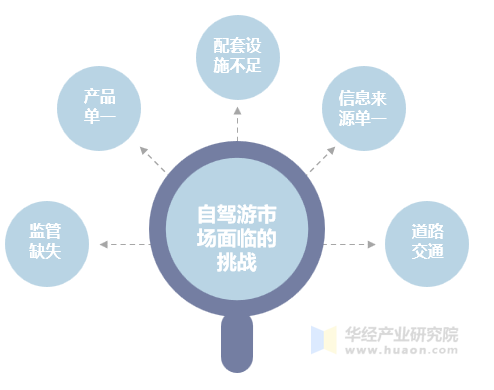 人保服务,人保护你周全_石膏行业供需形势分析及发展前景预测研究 基本特性与用途行业面临的挑战