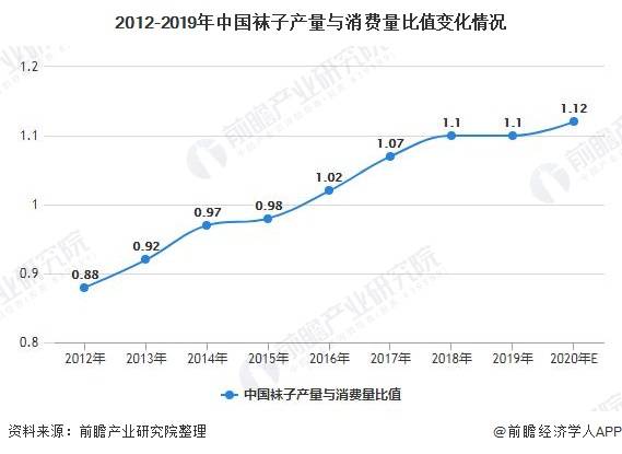 再生橡胶行业供需分析及政策分析_人保伴您前行,人保有温度