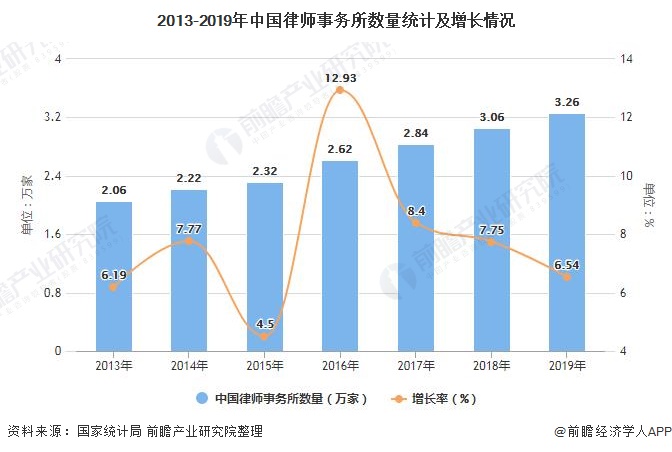 保险有温度,人保服务_2025电力自动化行业发展现状及市场规模、竞争格局分析