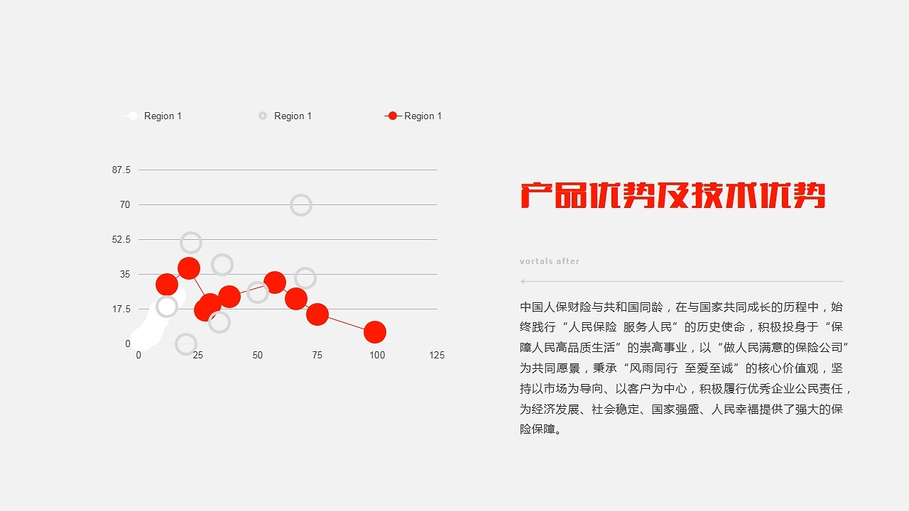 人保伴您前行,人保财险 _2025年铁路行业政策分析及投资风险