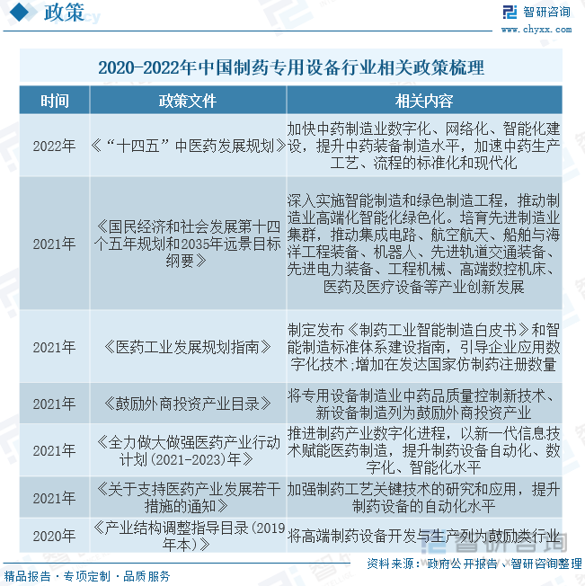 保险有温度,人保伴您前行_光纤通信行业发展趋势及政策分析