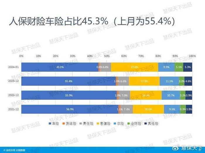 人保车险   品牌优势——快速了解燃油汽车车险,拥有“如意行”驾乘险，出行更顺畅！_2025年科技服务行业现状与发展趋势分析