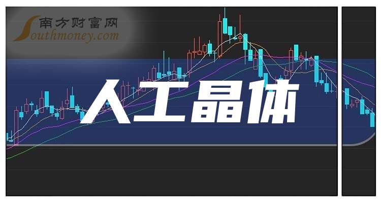 保险有温度,人保车险_2025人工晶体行业发展现状及市场规模、竞争格局分析
