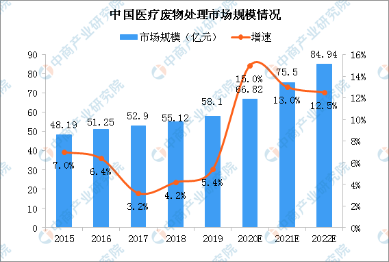 保险有温度,人保财险政银保 _2025大数据应用行业市场现状及供需格局、竞争格局分析