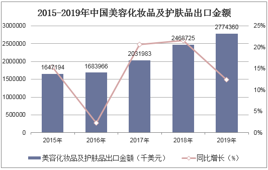 人保服务,人保有温度_智能机器人行业市场未来发展方向及趋势预测2025