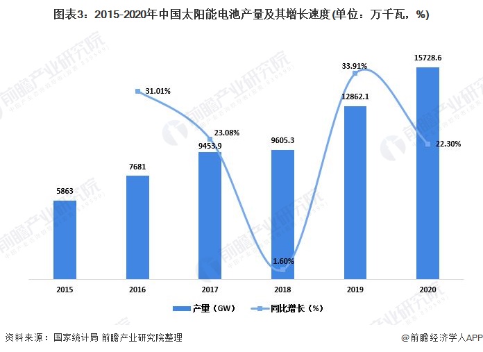 2025仓库管理行业深度调研及发展现状、供需格局分析_人保服务 ,人保护你周全