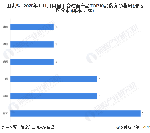 2025仓库管理行业深度调研及发展现状、供需格局分析_人保服务 ,人保护你周全