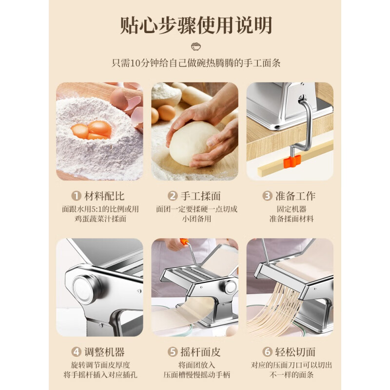 2025年面条机(压面机)行业供需分析及产业链结构_人保车险   品牌优势——快速了解燃油汽车车险,人保伴您前行