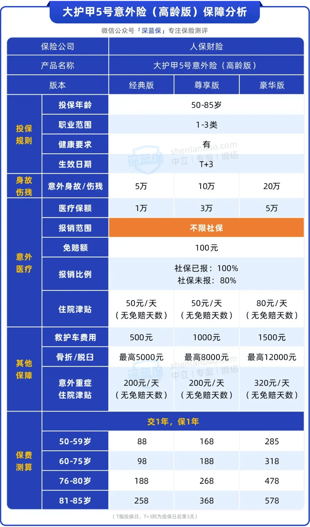 人保服务 ,人保服务_2024年中国射频前端行业发展现状、竞争格局及未来发展趋势与前景分析