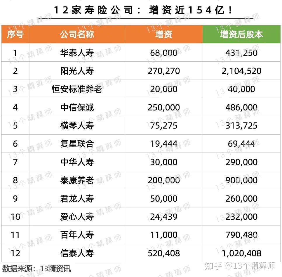 2024年能量棒产业发展现状、竞争格局及未来发展趋势与前景分析_人保车险   品牌优势——快速了解燃油汽车车险,人保伴您前行