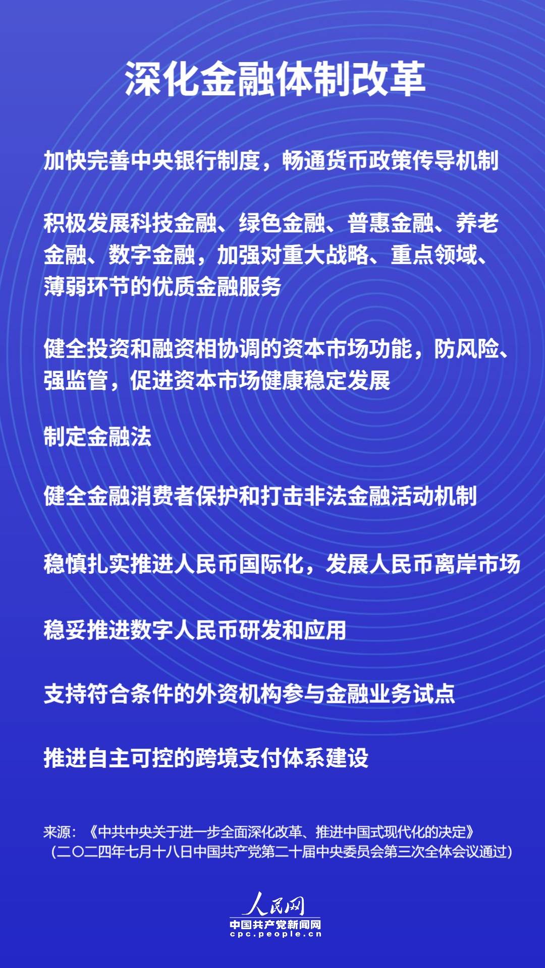 国家金融监督管理总局：开展保险资金投资黄金业务试点