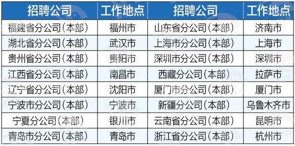 2024年刷卡机行业发展现状、竞争格局及未来发展趋势与前景分析_人保车险,人保财险