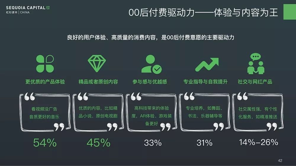 2025年电竞酒店行业现状与发展趋势分析_人保车险   品牌优势——快速了解燃油汽车车险,人保伴您前行