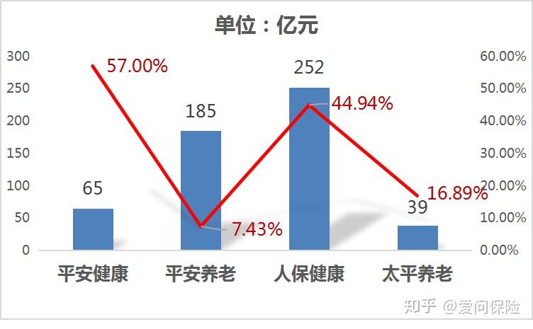 2024年刷卡机行业发展现状、竞争格局及未来发展趋势与前景分析_人保车险,人保财险