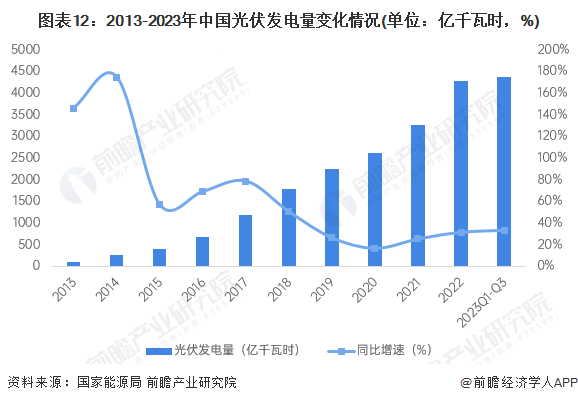 2024年酸枣汁行业发展现状、竞争格局及未来发展趋势与前景分析_人保伴您前行,人保服务
