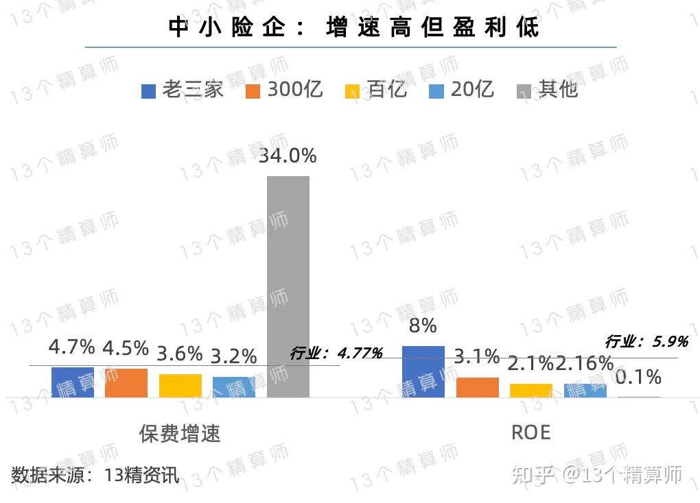人保车险   品牌优势——快速了解燃油汽车车险,人保服务_2025年饮料行业产业链结构及前景预测