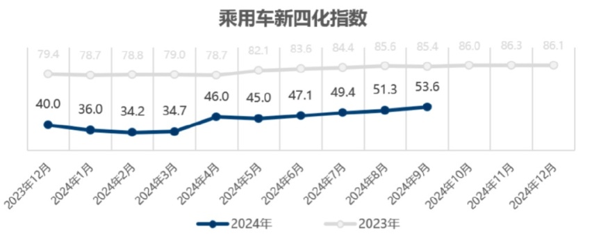 实体超市行业发展深度调研与未来趋势预测 行业市场规模与竞争格局_人保车险 品牌优势——快速了解燃油汽车车险,人保服务