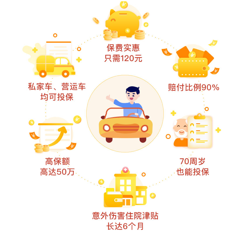 2025药品行业市场规模及发展现状、区域分布分析_人保服务,拥有“如意行”驾乘险，出行更顺畅！