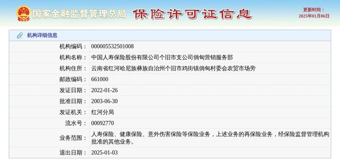 2025奶酪行业市场供需格局及竞争格局分析_保险有温度,人保财险政银保 