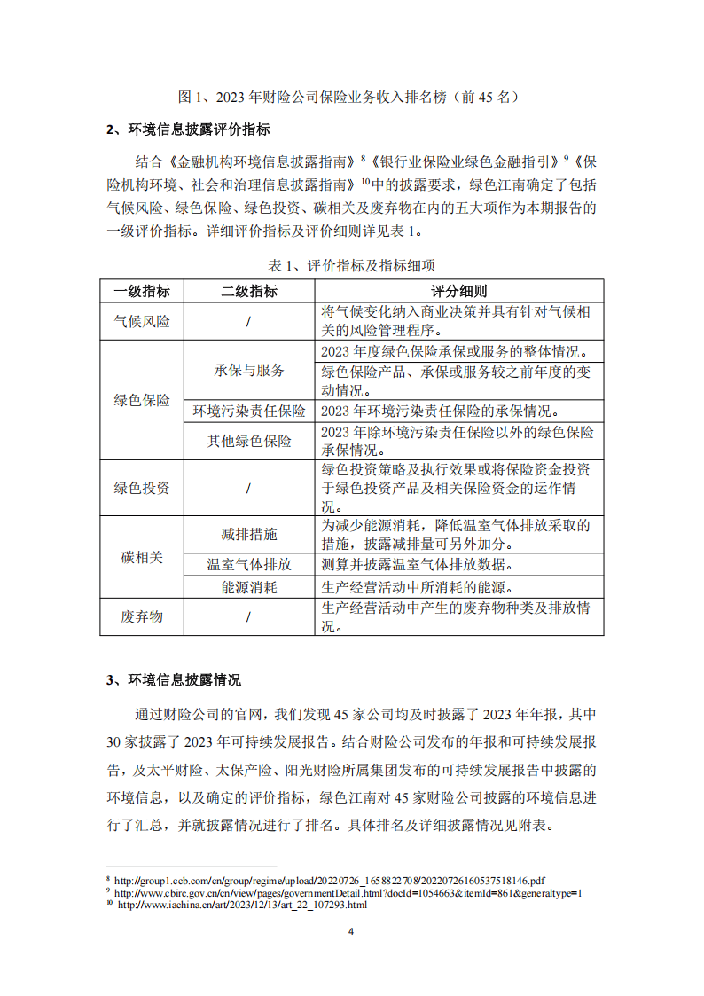 保险有温度,人保车险_2025小额贷款行业现状及市场规模、竞争格局分析