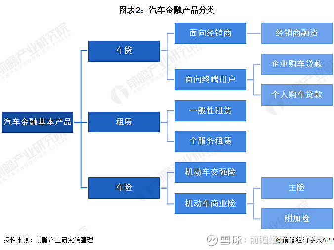 保险有温度,人保车险_2025小额贷款行业现状及市场规模、竞争格局分析