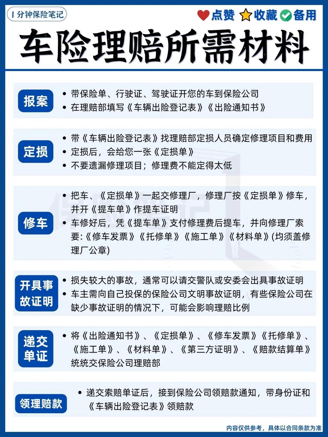 人保车险   品牌优势——快速了解燃油汽车车险,人保财险 _多孔金属产业链上下游发展现状及竞争格局分析2025