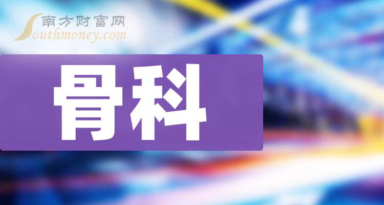骨科行业市场深度分析及发展现状分析2025_拥有“如意行”驾乘险,出行更顺畅!,人保有温度