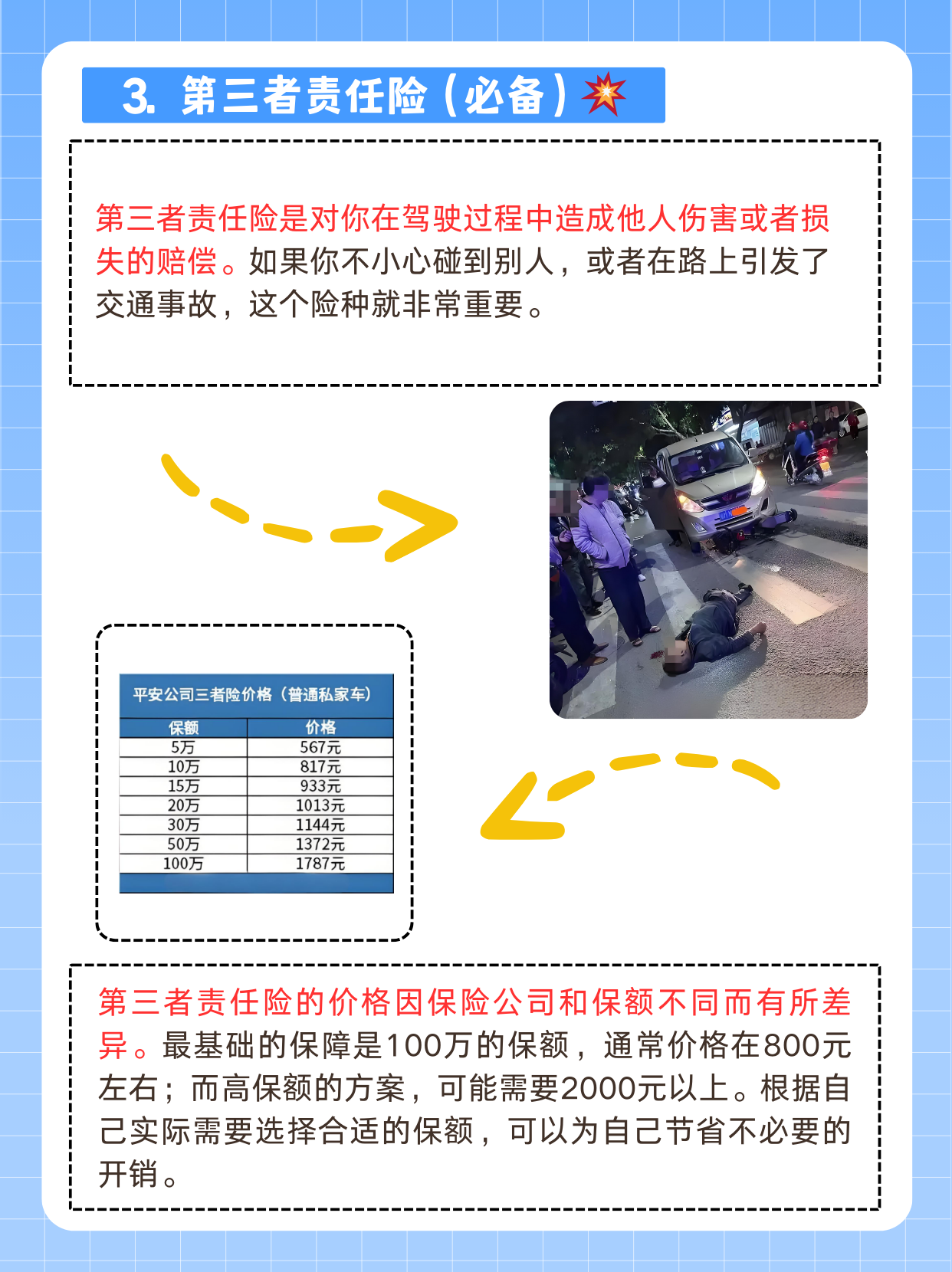 人保车险 品牌优势——快速了解燃油汽车车险,人保服务_购物中心运营行业发展现状分析:超七成购物中心2024年销售增长