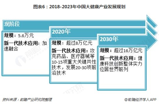 人保财险政银保 ,人保财险 _2025年无人配送市场现状调研及行业未来前景分析