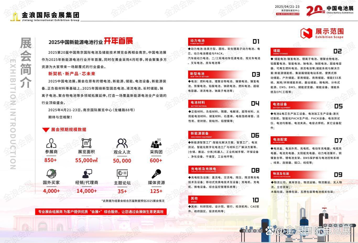 2025年电网储能行业产业链结构及前景预测_保险有温度,人保服务