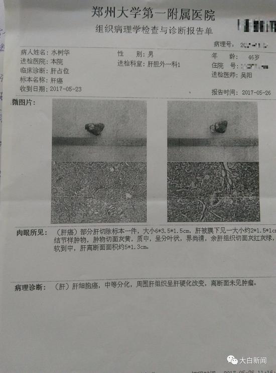 人保车险,人保服务_2025年病理诊断行业现状与发展趋势分析