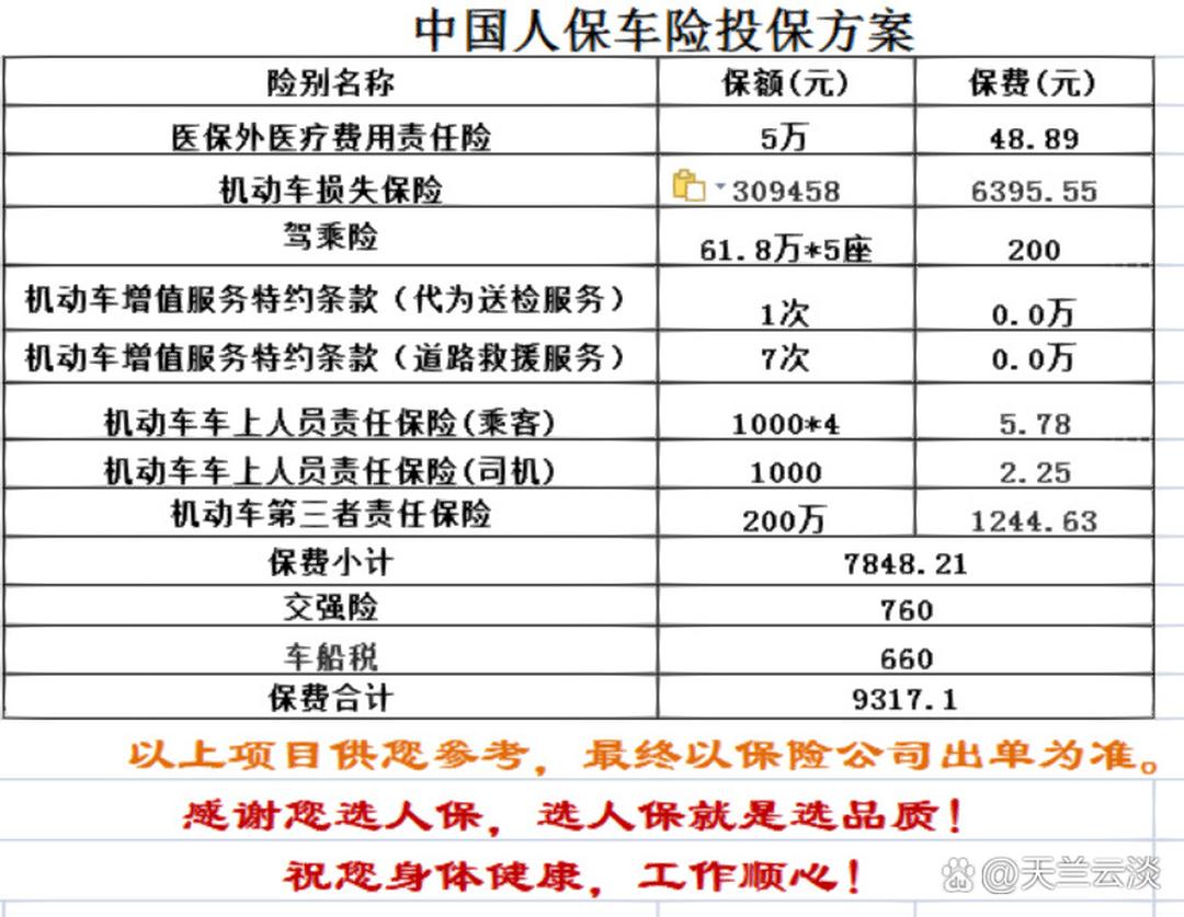 人保车险 品牌优势——快速了解燃油汽车车险,人保有温度_2025年电站设备行业产业链结构及前景预测