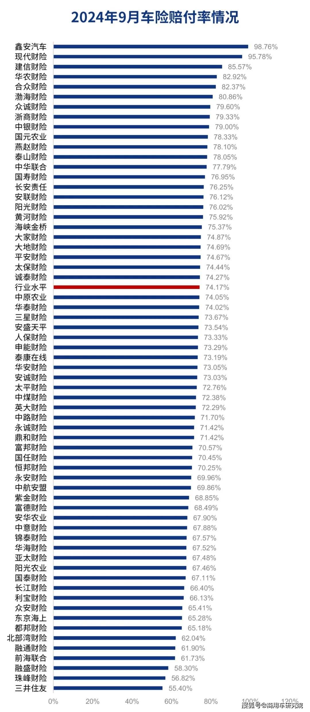 人保车险 品牌优势——快速了解燃油汽车车险,人保有温度_2025年电站设备行业产业链结构及前景预测